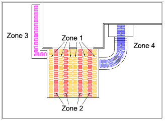 A snowmelt system with zoning.