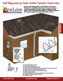 Roof heating cable and low-voltage roof deicing systems