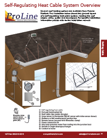 Self-regulating heat cable data sheet