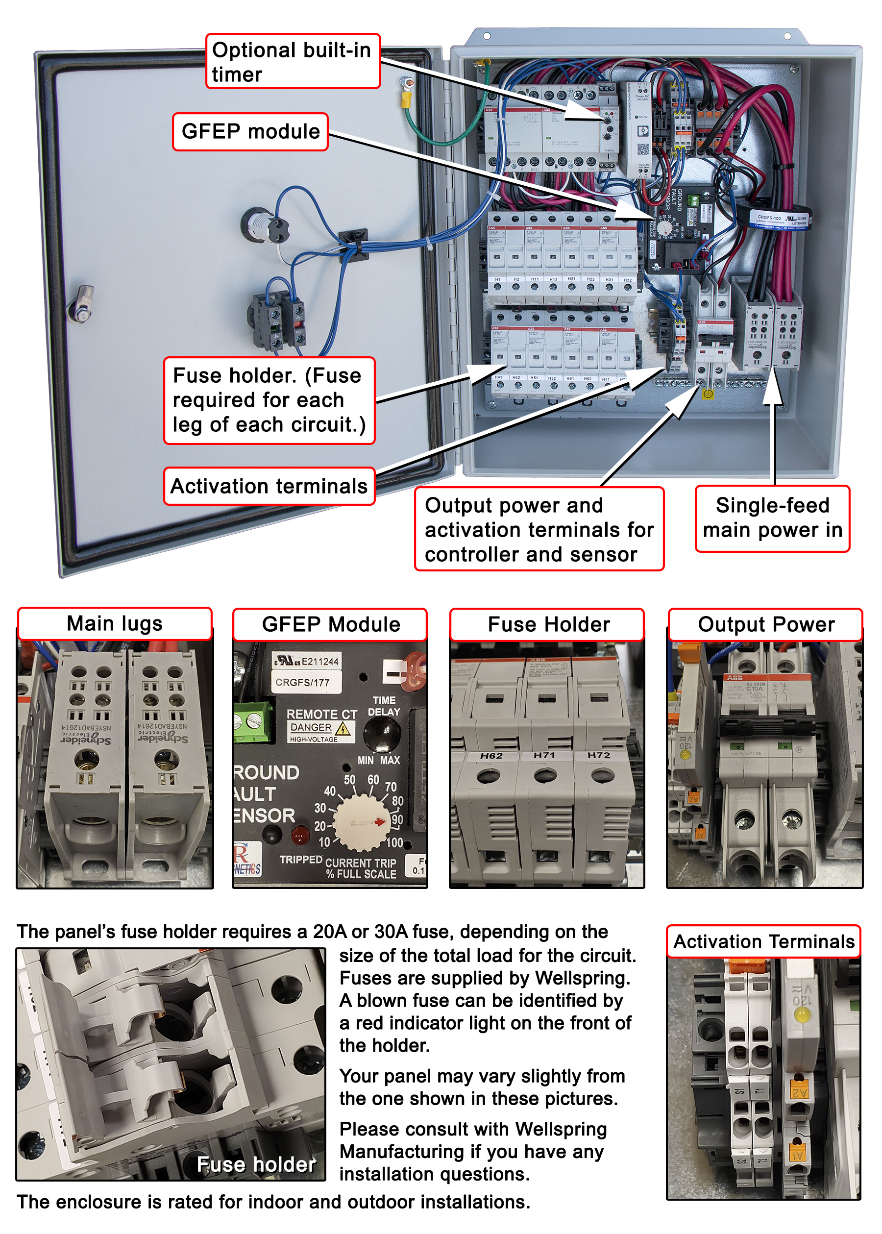 The new single-feed contactor panel with callouts