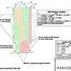 Radiant heat system design and layout services