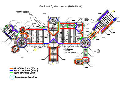 Heated roof CAD sample.